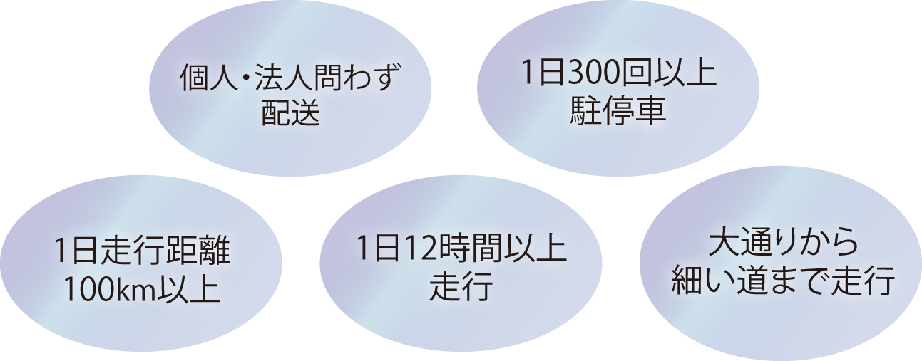 軽貨物の5つの強み