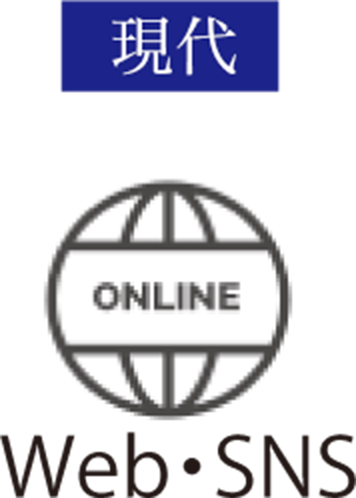 Web・SNS